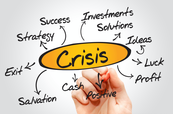 Crisis management ways strategies consulting leadership strategy customer events contact learning